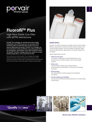 Fluorofil  Plus