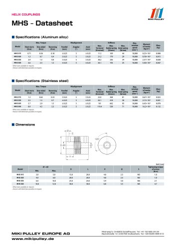 MHS Datasheet