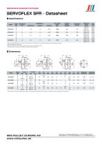 Servoflex SFR series