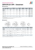 Servoflex SFR series datasheet