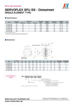 Servoflex SFU series datasheets