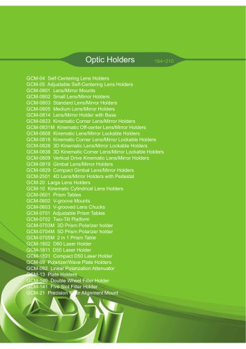 Daheng New Epoch Technology,Inc.-Optic Holders