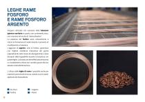 CATALOGO - 12