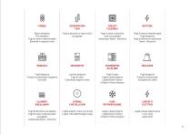 Company Profile - 11