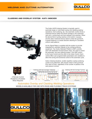 CLADDING AND OVERLAY SYSTEM - KAT® INDEXER