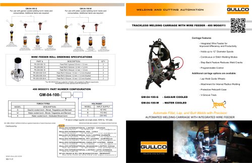 Fillet Weld Carriage w/ Integrated Wire Feeder - 400 Moggy