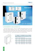 TIBOX-Polyester Enclosure-TIP,Industrial power distribution