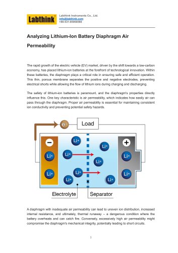 Analyzing Lithium-Ion Battery Diaphragm Air Permeability
