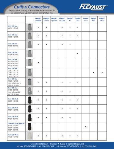 Genesis® & Dayflex® Cuffs & Connectors Flyer