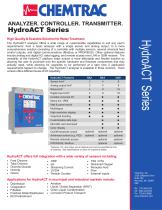 HydroACT Series