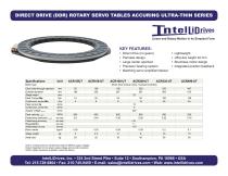 Direct Drive Rotary Tables Ultra-thin Series