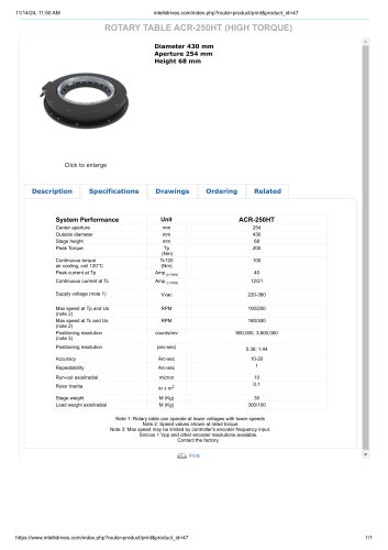 Motor-driven rotary table ACR-250HT