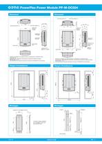 PowerPlex è un sistema basato su protocollo CAN - 3