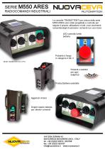 ARES Series - 1