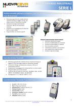 SAGA-L Series - 1