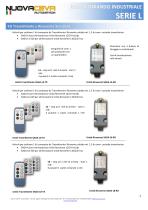 SAGA-L Series - 3