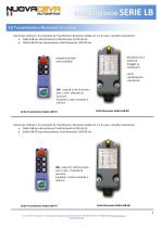 SAGA-LB Series - 3