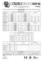 ECP 34 4Poles