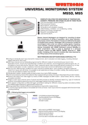 16 channel Data Logger without Display