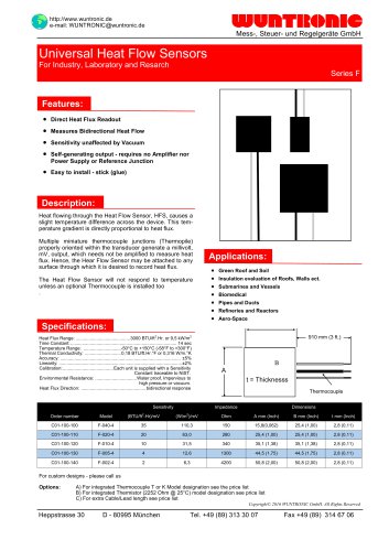 Universal Heat Flux Sensor, Series F