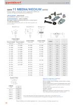 BI-FIX e BI-FIX/S - Chiusure rapide - 10