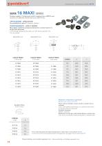 BI-FIX e BI-FIX/S - Chiusure rapide - 12