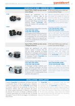 CROWN-NUT - Inserti per interno tubi-5