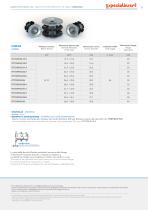 CROWN-NUT - Inserti per interno tubi-9