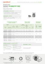 DOWEL-INSERT - Boccole filettate con chiavette di bloccaggio - 10