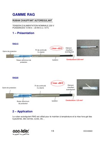 Self-limiting heating tape RAG