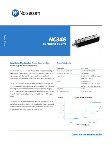 NC346 Broadband AWGN up to 55 GHz