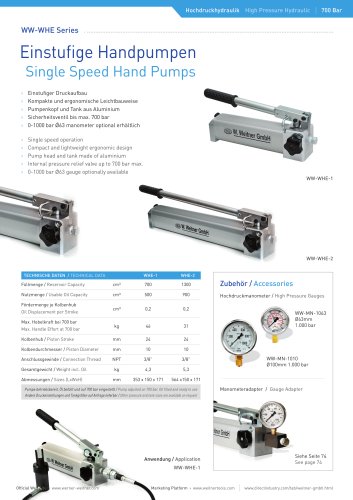 Single Speed Hand Pumps