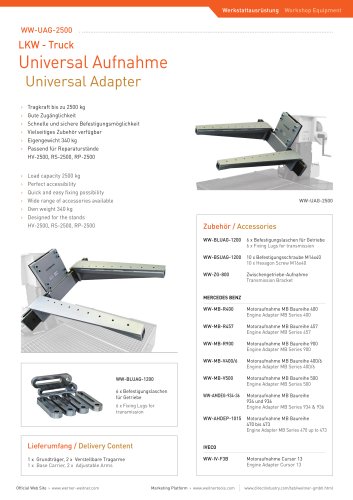 Universal Adapter - 4