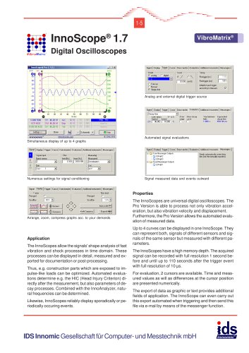 Digital Oscilloscopes