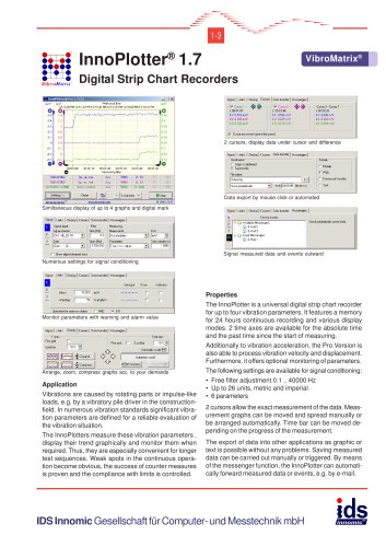 Digital Strip Chart Recorders