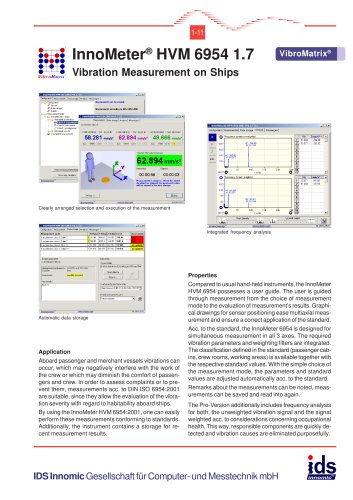 Vibration Measurement on Ships