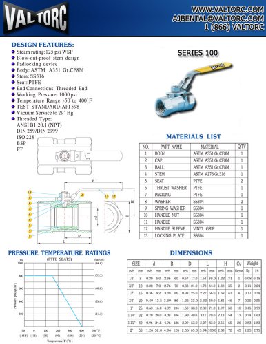 ball-valve-series-100