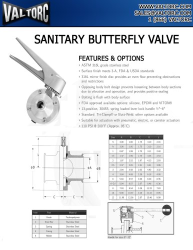 SANITARY BUTTERFLY VALVE