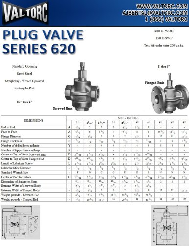 Series PV 620 Plug Valves