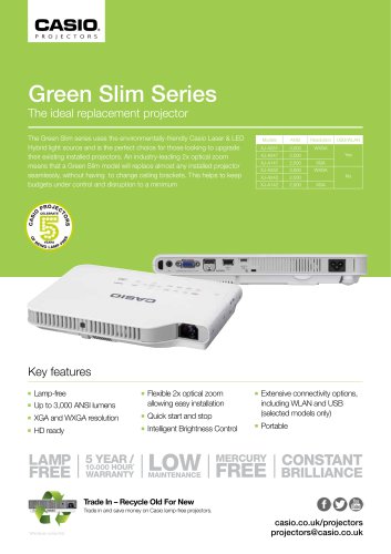 Green Slim Series