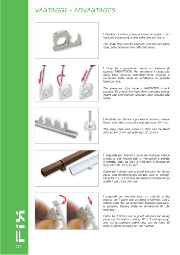 FIX  Fixing components for pipes and cables