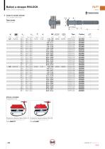 Catalogo Bulloni a strappo 2022 - 10