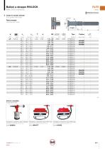 Catalogo Bulloni a strappo 2022 - 15