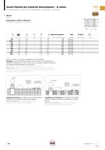 Catalogo Inserti per plastica, legno e leghe leggere 2022 - 10
