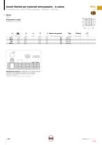 Catalogo Inserti per plastica, legno e leghe leggere 2022 - 12