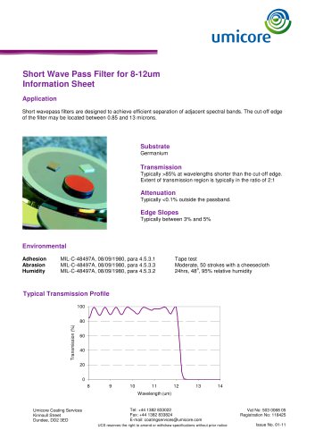 Filters: Short-Wave Pass