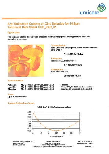 Zinc Selenide coatings: Anti-reflection coating