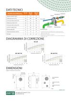 Deumidificatore Consorb DC-20 / 30 T10, T16 - 2