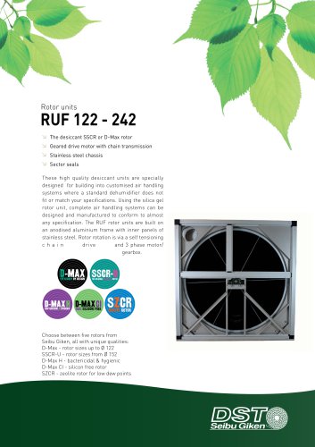 RUF Rotor Cassette series