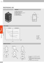 REGOLATORE PROPORZIONALE DI PRECISIONE SERIE REGTRONIC - 3